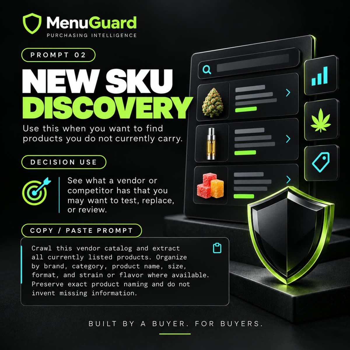 Slide 3: Prompt 02 · New SKU Discovery