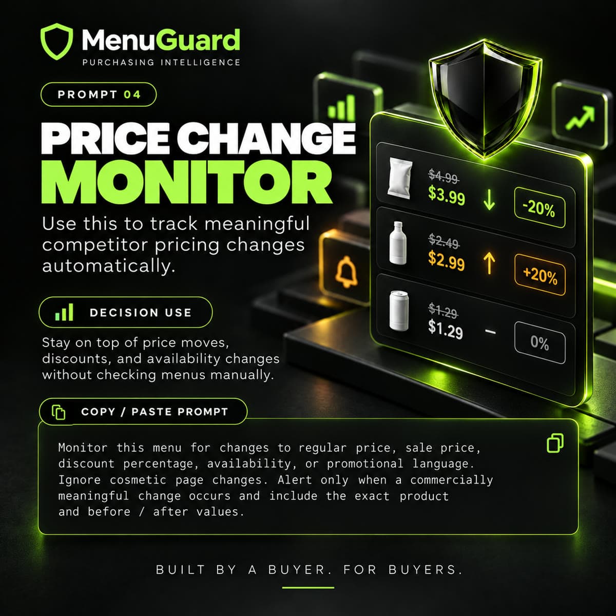 Slide 5: Prompt 04 · Price Change Monitor