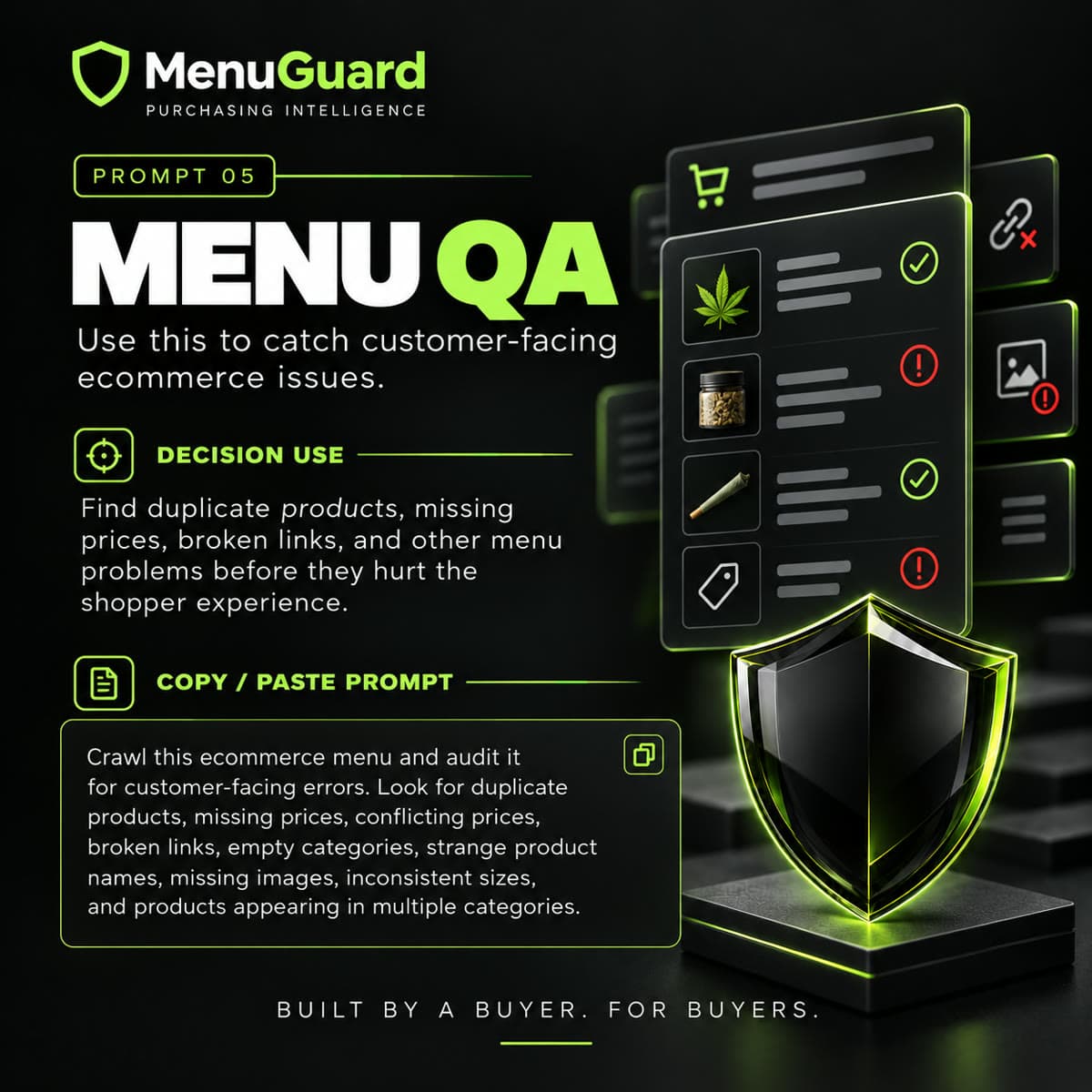 Slide 6: Prompt 05 · Menu QA